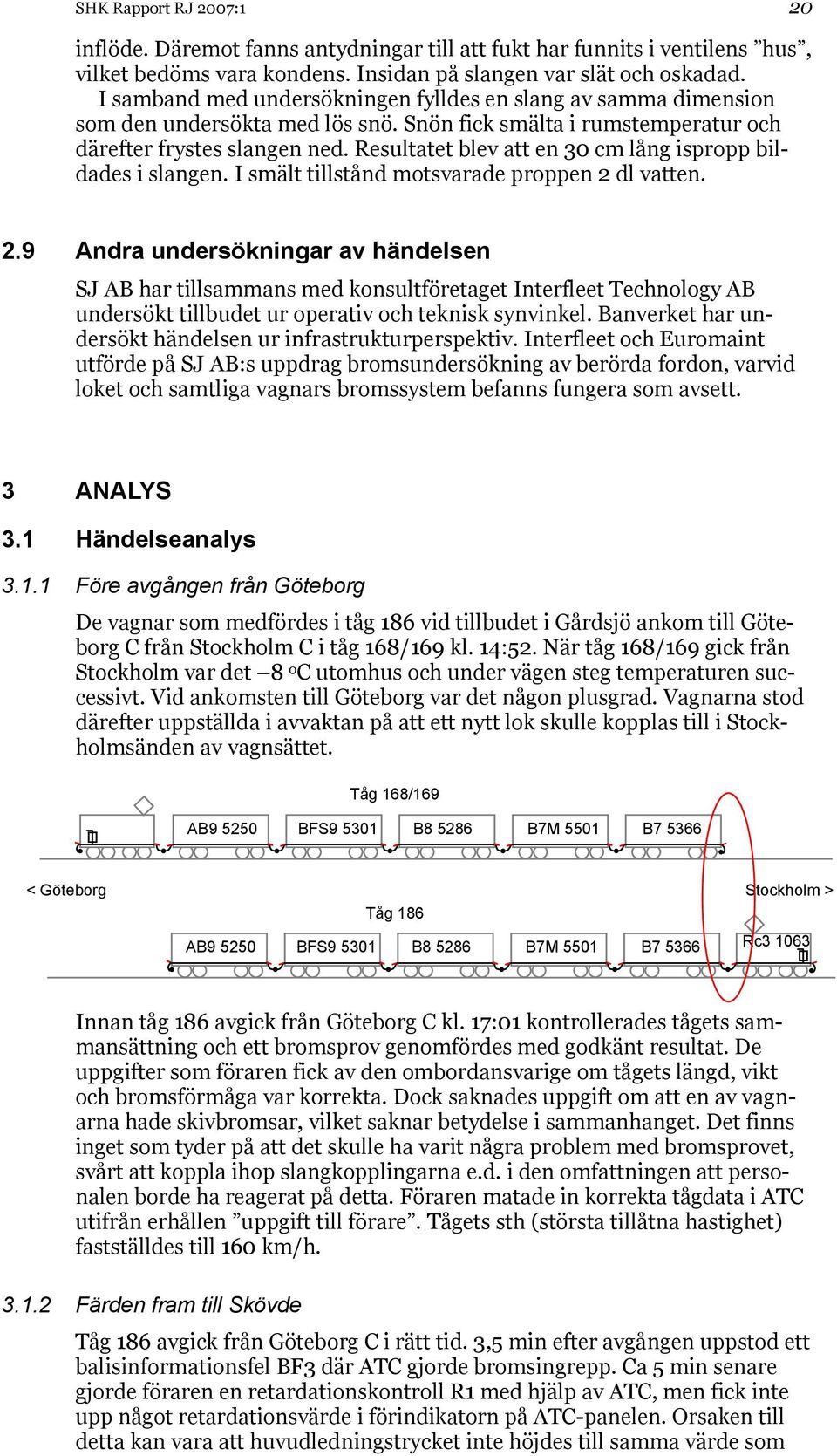 Resultatet blev att en 30 cm lång ispropp bildades i slangen. I smält tillstånd motsvarade proppen 2 