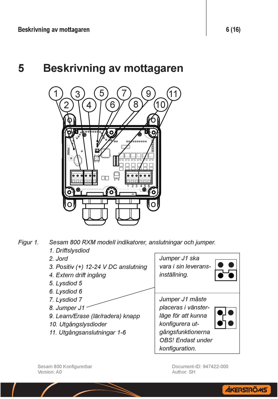 Positiv (+) 12-24 V DC anslutning vara i sin leveransinställning. 4. Extern drift ingång 5. Lysdiod 5 6. Lysdiod 6 7.