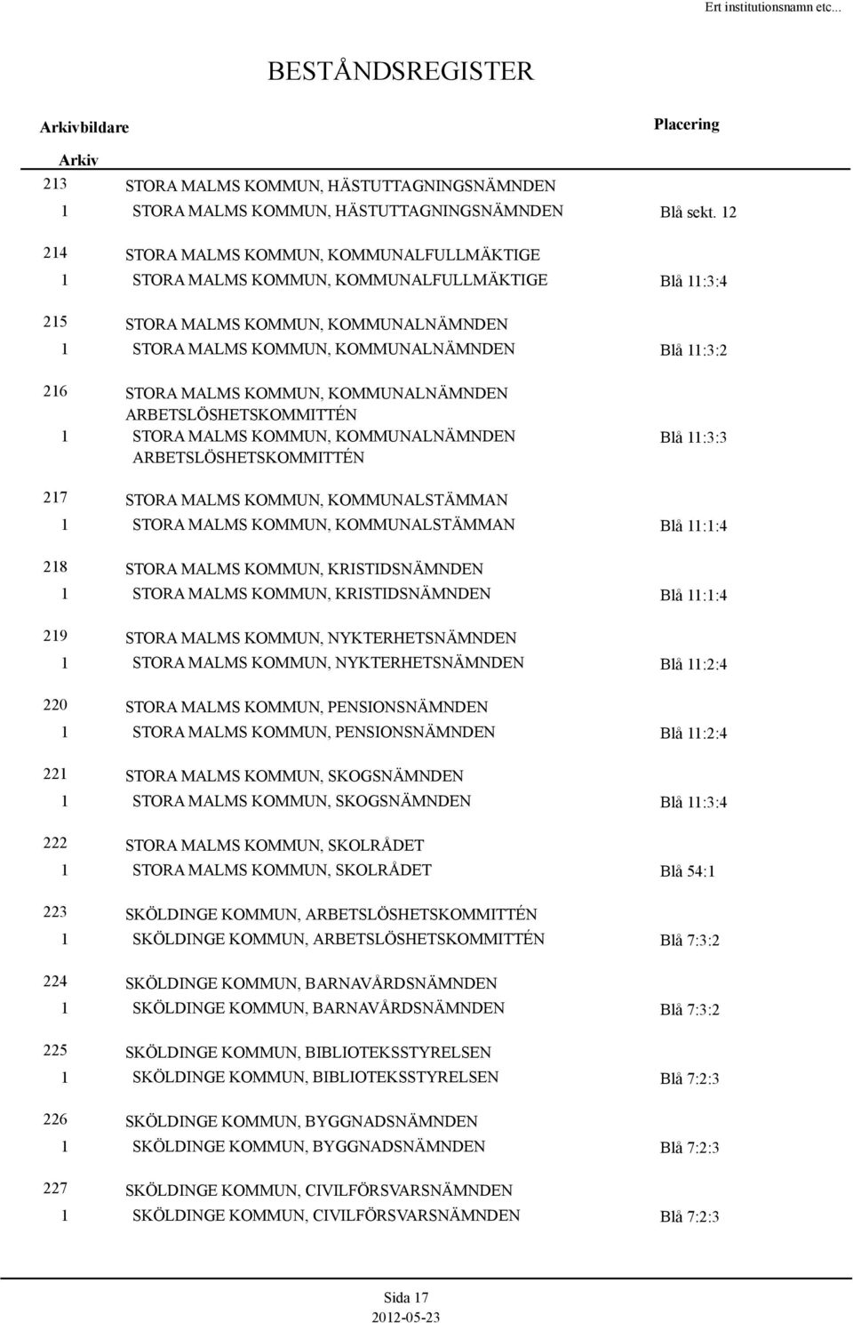 KOMMUN, KOMMUNALSTÄMMAN STORA MALMS KOMMUN, KOMMUNALSTÄMMAN 28 STORA MALMS KOMMUN, KRISTIDSNÄMNDEN STORA MALMS KOMMUN, KRISTIDSNÄMNDEN 29 STORA MALMS KOMMUN, NYKTERHETSNÄMNDEN STORA MALMS KOMMUN,