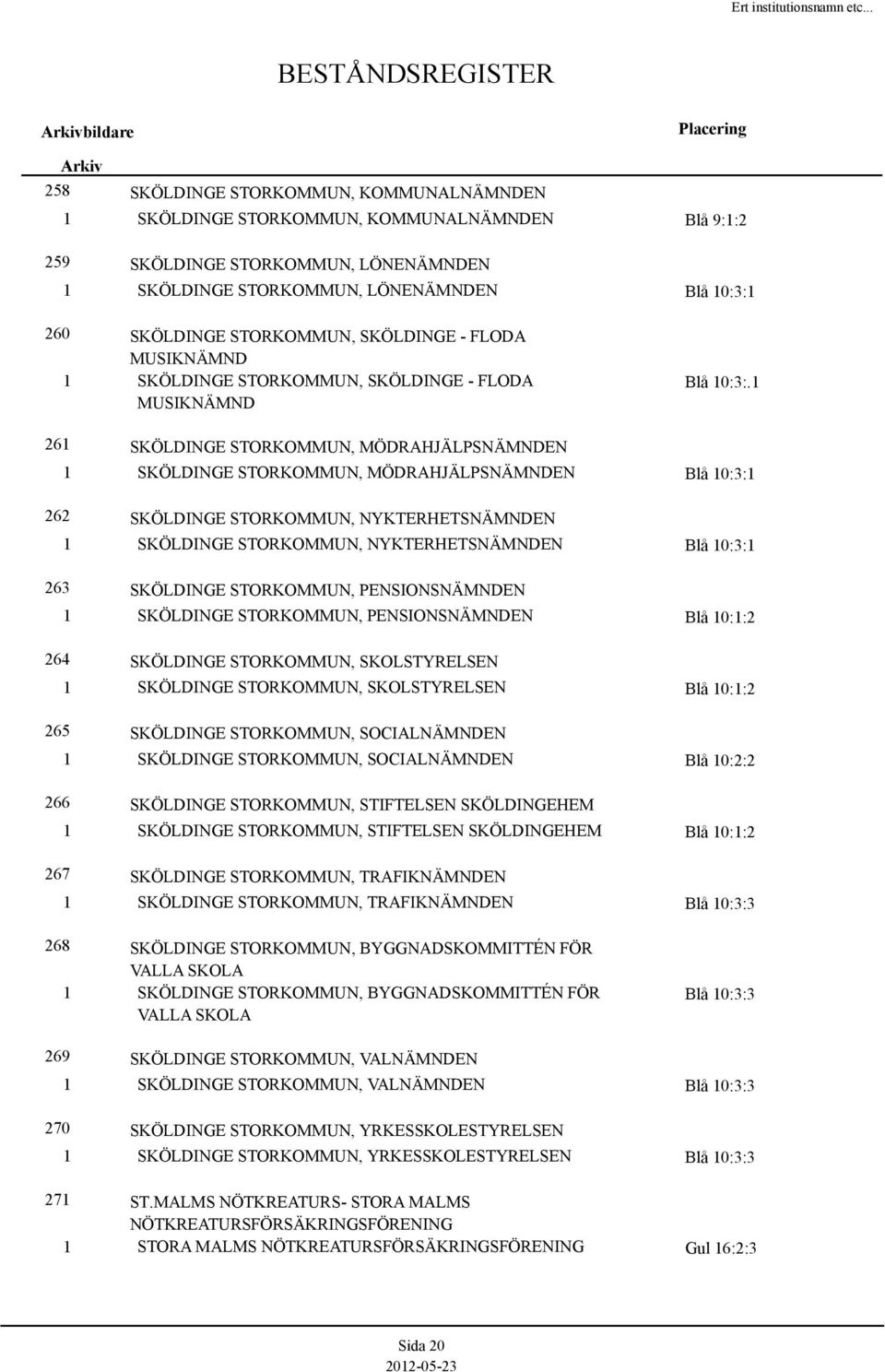 SKÖLDINGE STORKOMMUN, NYKTERHETSNÄMNDEN 263 SKÖLDINGE STORKOMMUN, PENSIONSNÄMNDEN SKÖLDINGE STORKOMMUN, PENSIONSNÄMNDEN 264 SKÖLDINGE STORKOMMUN, SKOLSTYRELSEN SKÖLDINGE STORKOMMUN, SKOLSTYRELSEN 265