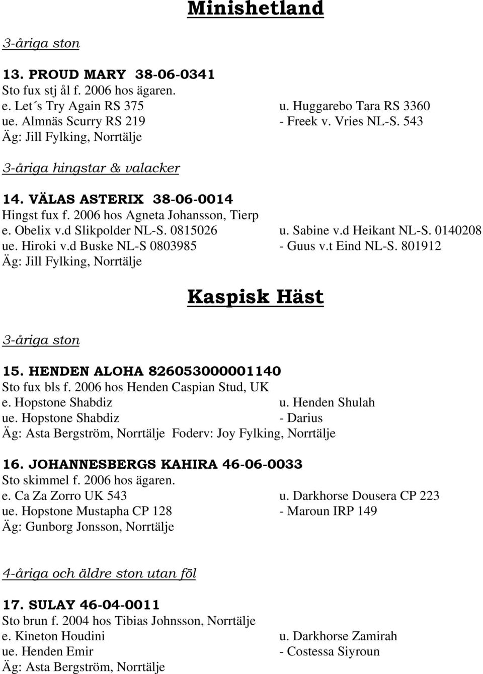 d Heikant NL-S. 0140208 ue. Hiroki v.d Buske NL-S 0803985 - Guus v.t Eind NL-S. 801912 Äg: Jill Fylking, Norrtälje Kaspisk Häst 3-åriga ston 15. HENDEN ALOHA 826053000001140 Sto fux bls f.