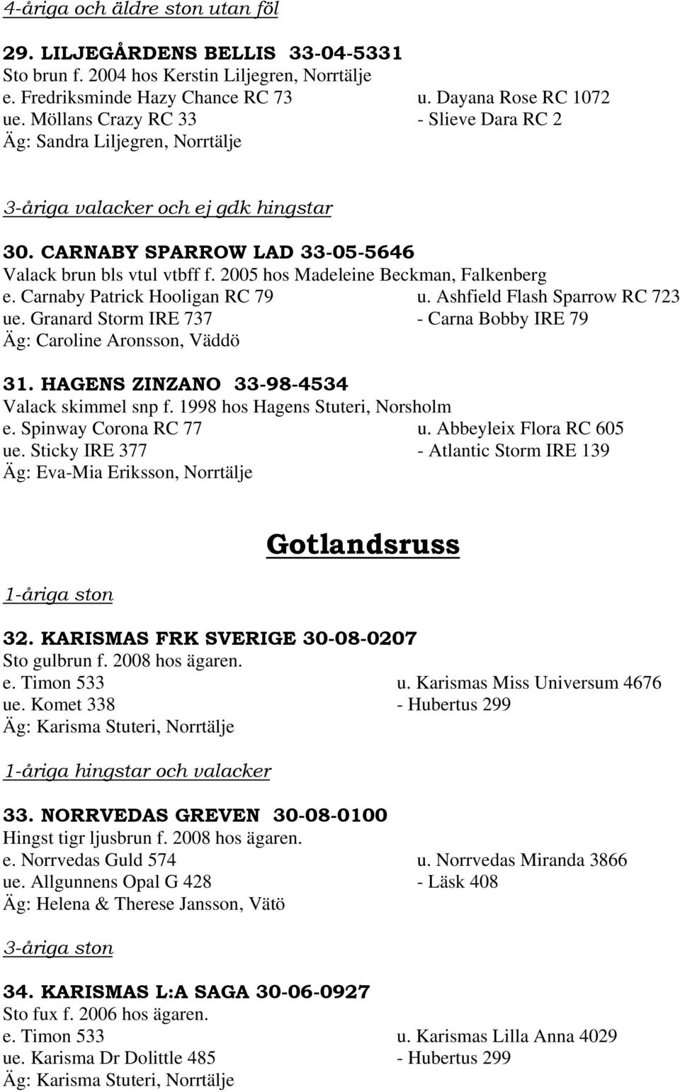 2005 hos Madeleine Beckman, Falkenberg e. Carnaby Patrick Hooligan RC 79 u. Ashfield Flash Sparrow RC 723 ue. Granard Storm IRE 737 - Carna Bobby IRE 79 Äg: Caroline Aronsson, Väddö 31.