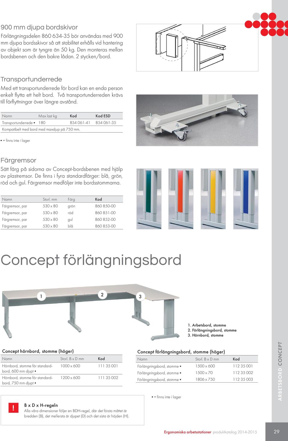 Två transportunderreden krävs till förflyttningar över längre avstånd. Max last kg ESD Transportunderrede 80 854 06-4 854 06-35 Kompatibelt med bord med maxdjup på 750 mm.