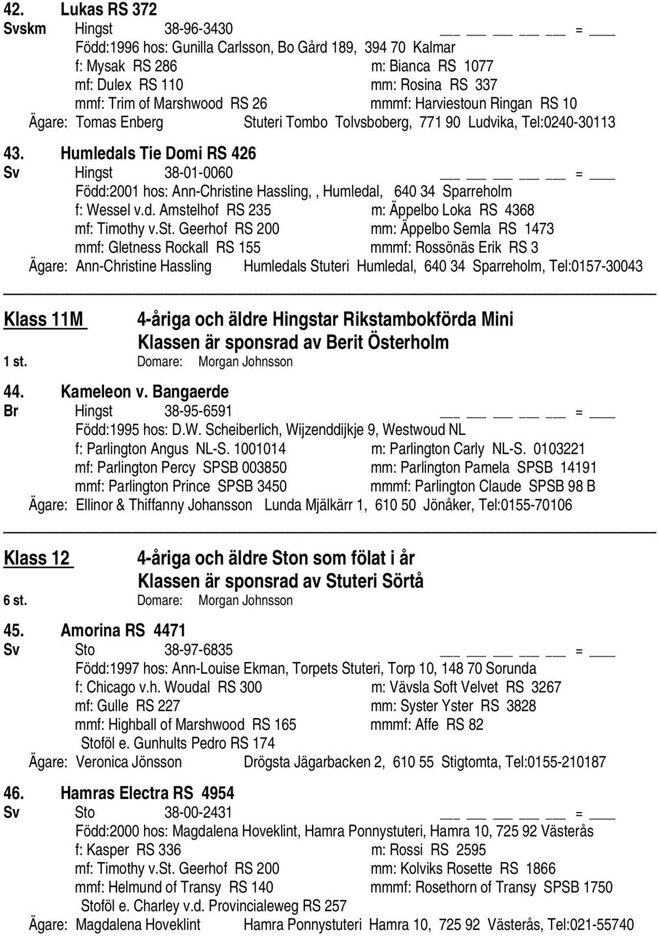 Humledals Tie Domi RS 426 Sv Hingst 
