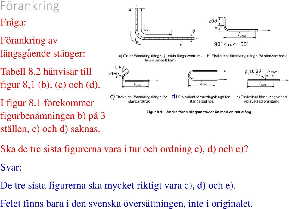 1 förekommer figurbenämningen b) på 3 ställen, c) och d) saknas.
