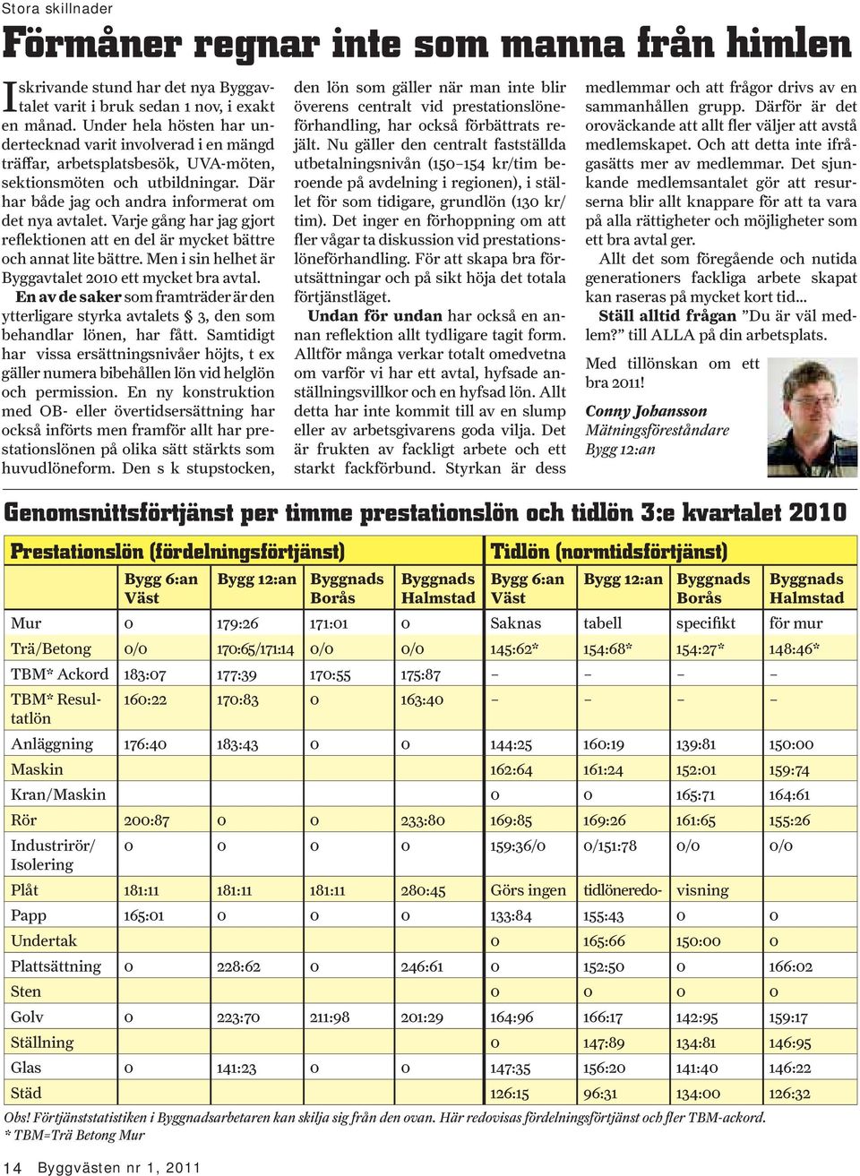 Varje gång har jag gjort reflektionen att en del är mycket bättre och annat lite bättre. Men i sin helhet är Byggavtalet 2010 ett mycket bra avtal.