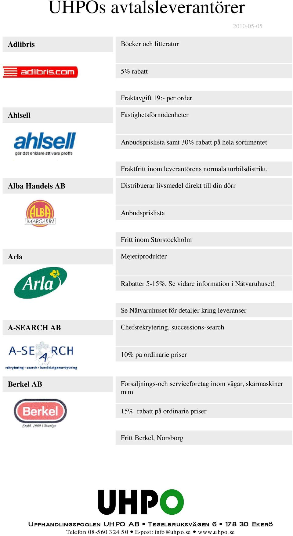 Alba Handels AB Distribuerar livsmedel direkt till din dörr Fritt inom Storstockholm Arla Mejeriprodukter Rabatter 5-15%.