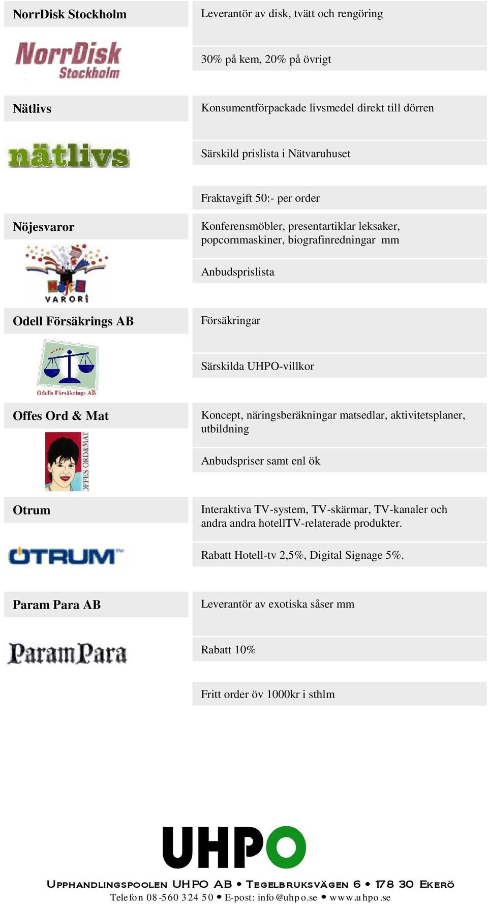 Särskilda UHPO-villkor Offes Ord & Mat Koncept, näringsberäkningar matsedlar, aktivitetsplaner, utbildning Anbudspriser samt enl ök Otrum Interaktiva TV-system, TV-skärmar,