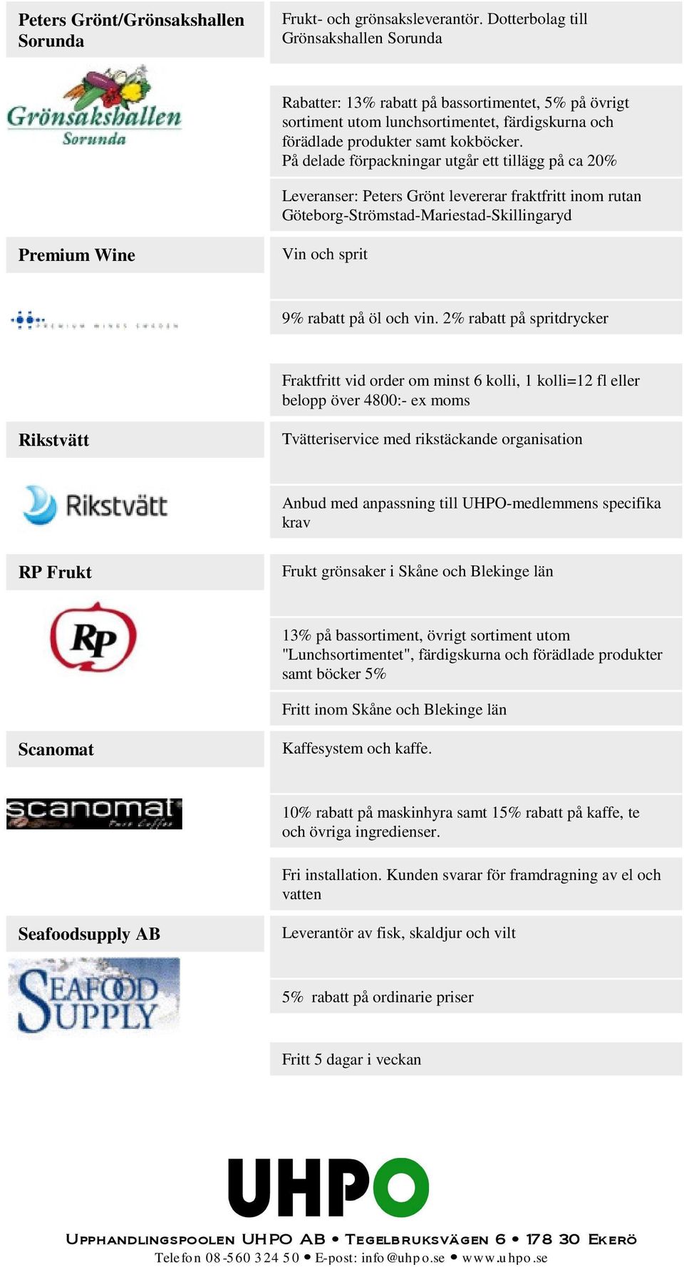 På delade förpackningar utgår ett tillägg på ca 20% Leveranser: Peters Grönt levererar fraktfritt inom rutan Göteborg-Strömstad-Mariestad-Skillingaryd Premium Wine Vin och sprit 9% rabatt på öl och