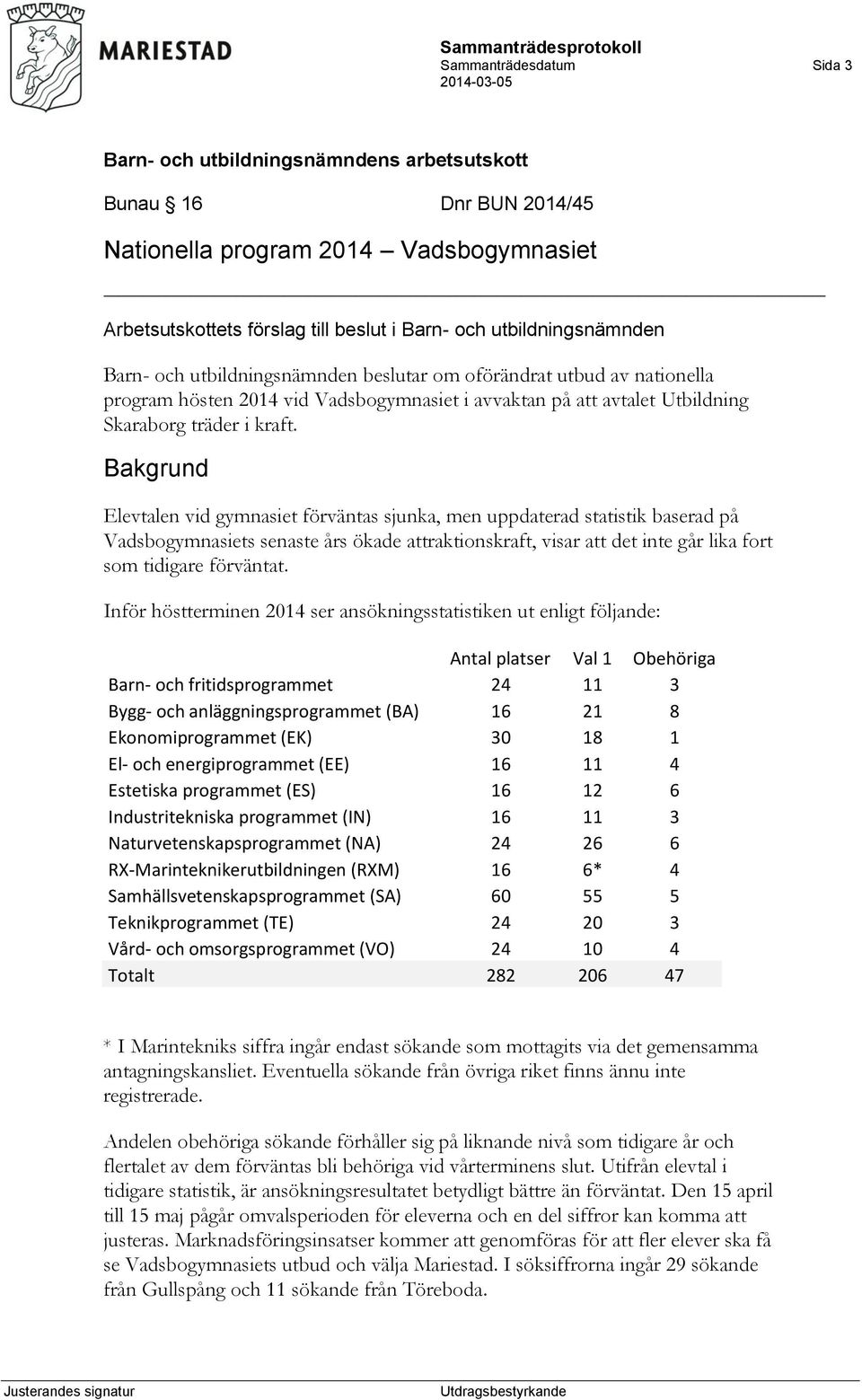 Bakgrund Elevtalen vid gymnasiet förväntas sjunka, men uppdaterad statistik baserad på Vadsbogymnasiets senaste års ökade attraktionskraft, visar att det inte går lika fort som tidigare förväntat.