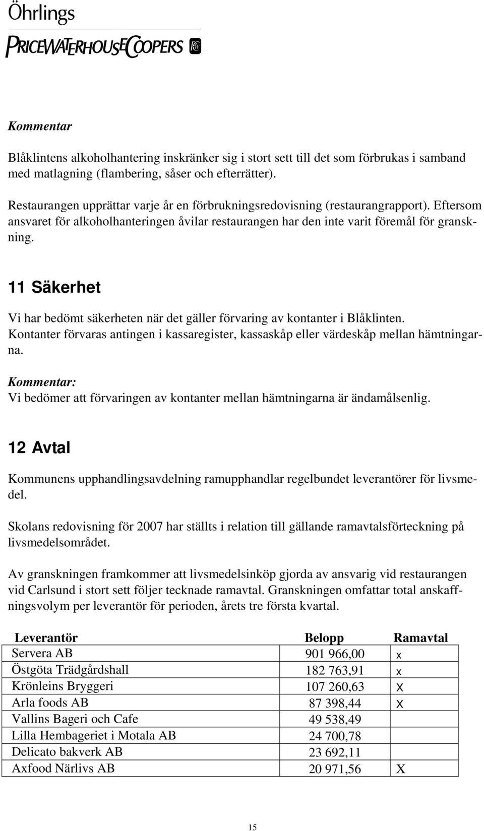 11 Säkerhet Vi har bedömt säkerheten när det gäller förvaring av kontanter i Blåklinten. Kontanter förvaras antingen i kassaregister, kassaskåp eller värdeskåp mellan hämtningarna.