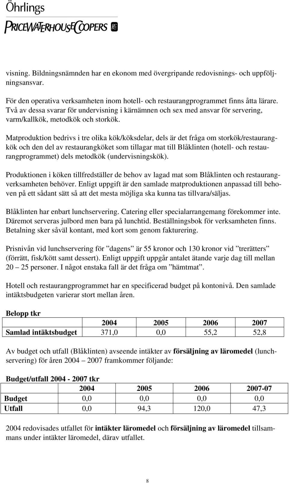 Matproduktion bedrivs i tre olika kök/köksdelar, dels är det fråga om storkök/restaurangkök och den del av restaurangköket som tillagar mat till Blåklinten (hotell- och restaurangprogrammet) dels