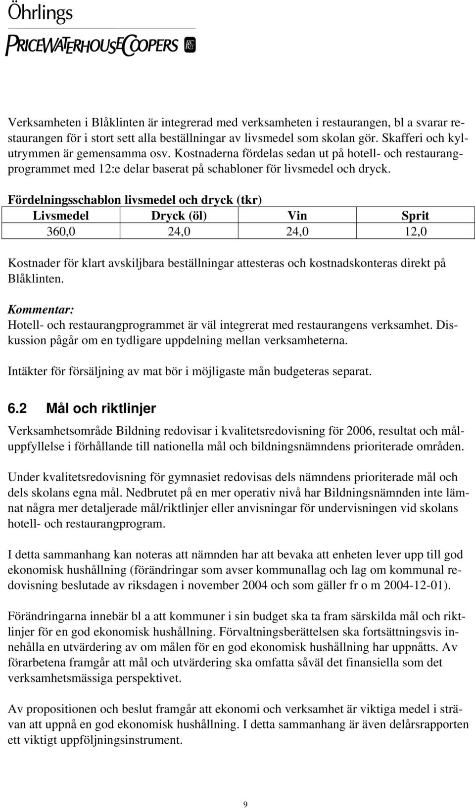 Fördelningsschablon livsmedel och dryck (tkr) Livsmedel Dryck (öl) Vin Sprit 360,0 24,0 24,0 12,0 Kostnader för klart avskiljbara beställningar attesteras och kostnadskonteras direkt på Blåklinten.