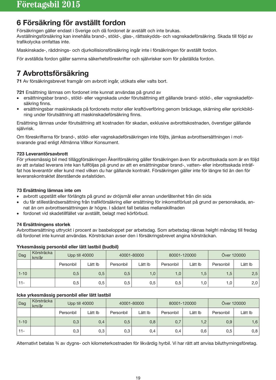 Maskinskade-, räddnings- och djurkollisionsförsäkring ingår inte i försäkringen för avställt fordon. För avställda fordon gäller samma säkerhetsföreskrifter och självrisker som för påställda fordon.