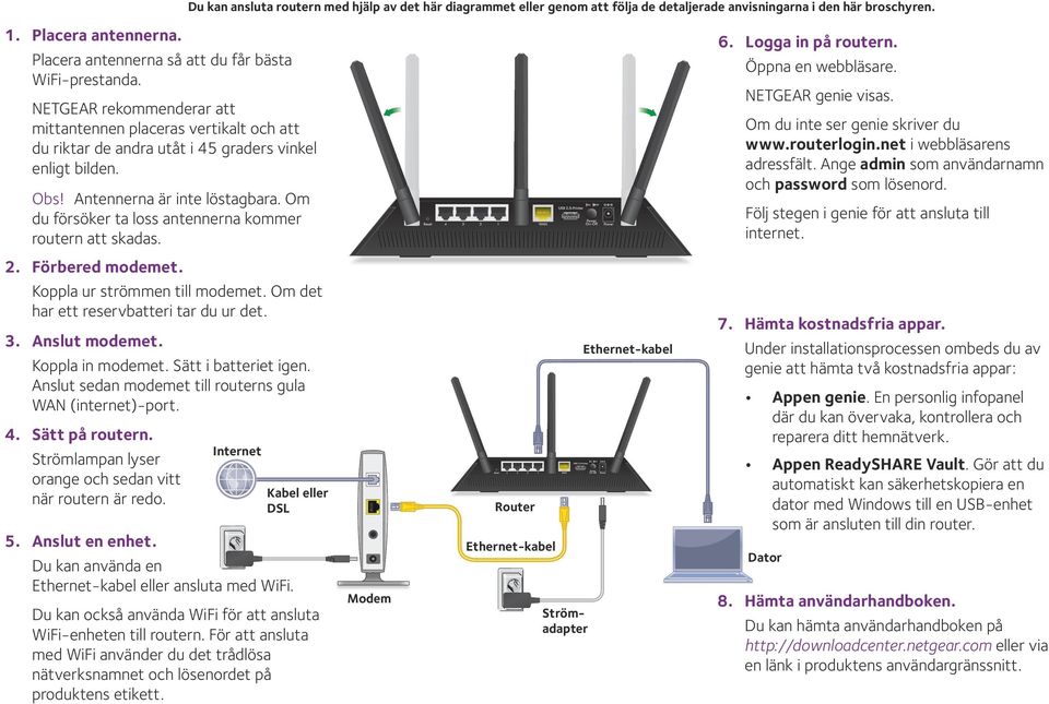 Antennerna är inte löstagbara. Om du försöker ta loss antennerna kommer routern att skadas. 6. Logga in på routern. Öppna en webbläsare. NETGEAR genie visas. Om du inte ser genie skriver du www.