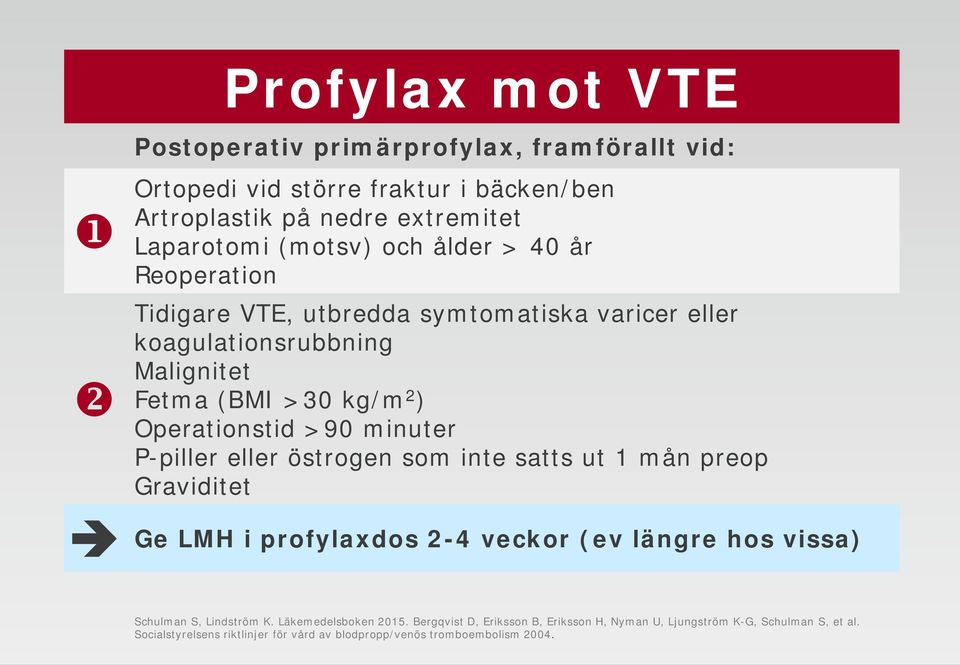 P-piller eller östrogen som inte satts ut 1 mån preop Graviditet Ge LMH i profylaxdos 2-4 veckor (ev längre hos vissa) Schulman S, Lindström K.