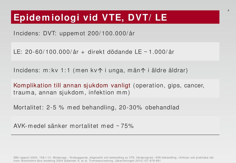 infektion mm) Mortalitet: 2-5 % med behandling, 20-30% obehandlad AVK-medel sänker mortalitet med ~75% SBU rapport 2002; 158:I-III.