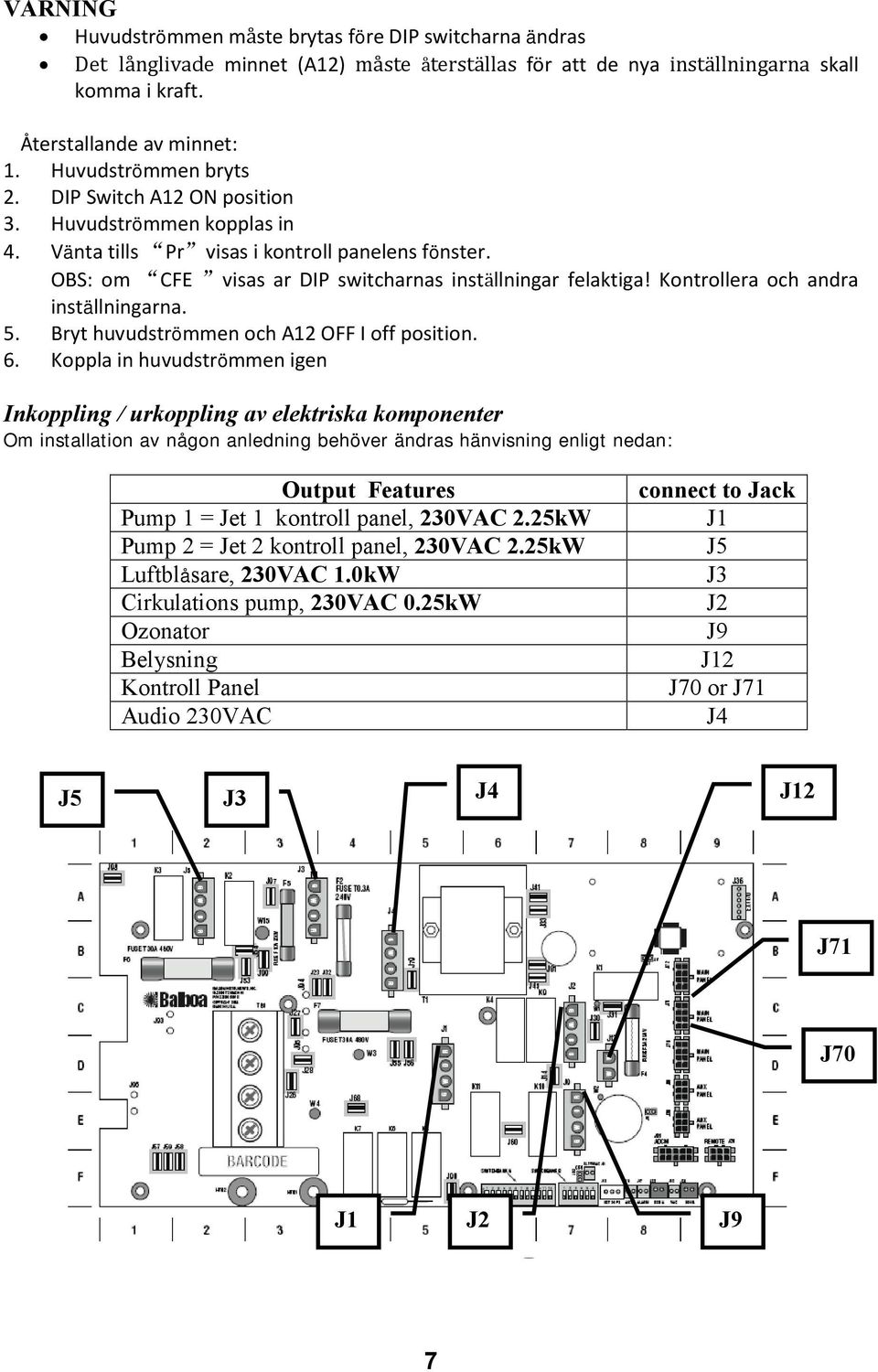 Kontrollera och andra inställningarna. 5. Bryt huvudströmmen och A12 OFF I off position. 6.