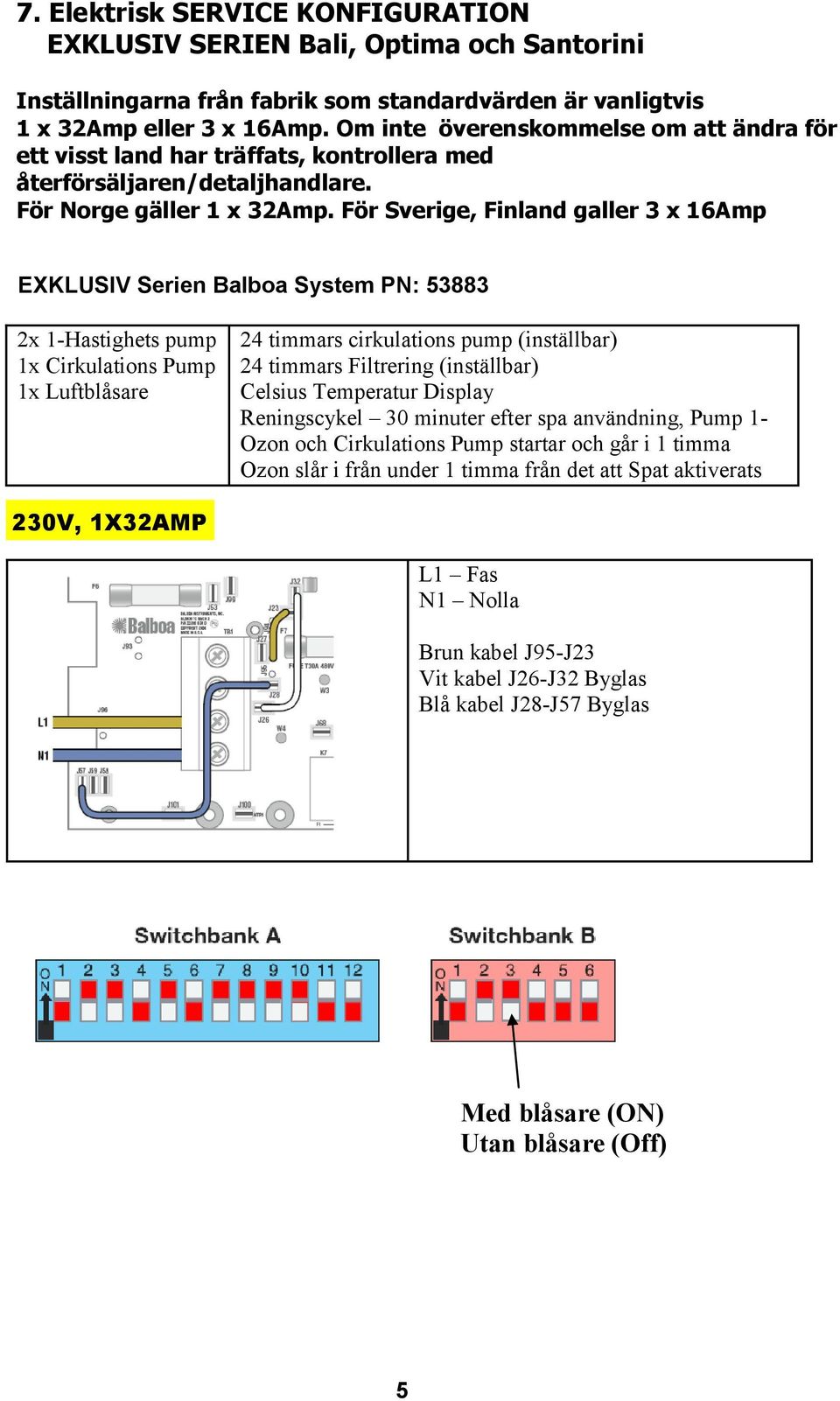 För Sverige, Finland galler 3 x 16Amp EXKLUSIV Serien Balboa System PN: 53883 2x 1-Hastighets pump 1x Cirkulations Pump 1x Luftblåsare 24 timmars cirkulations pump (inställbar) 24 timmars Filtrering