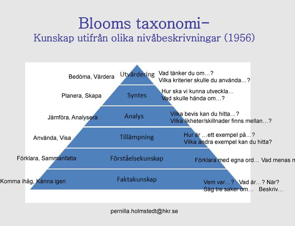 Hur ska vi kunna utveckla Vad skulle hända om? Vilka bevis kan du hitta? Vilka likheter/skillnader finns mellan?