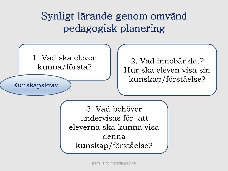 Hur ska eleven visa sin kunskap/förståelse? 3.