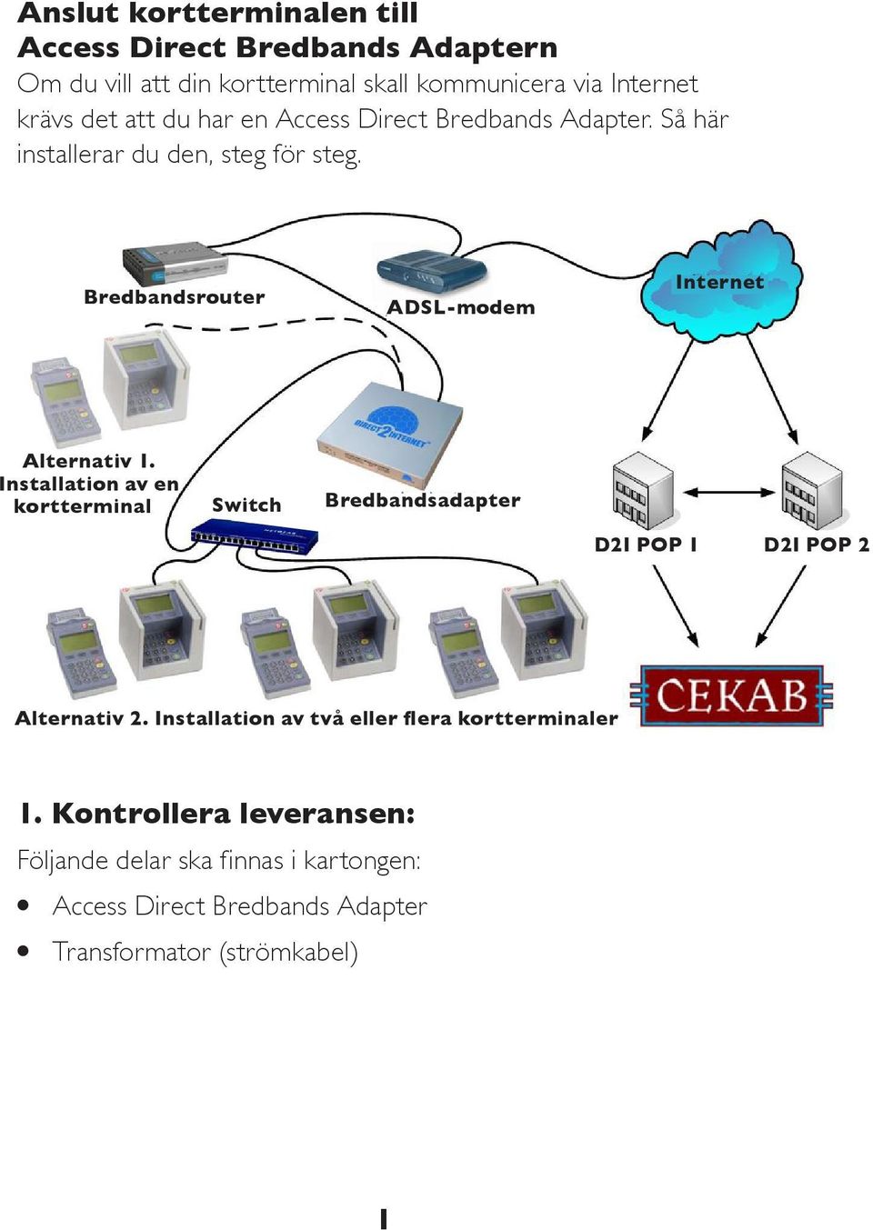 Bredbandsrouter ADSL-modem Internet Alternativ 1.