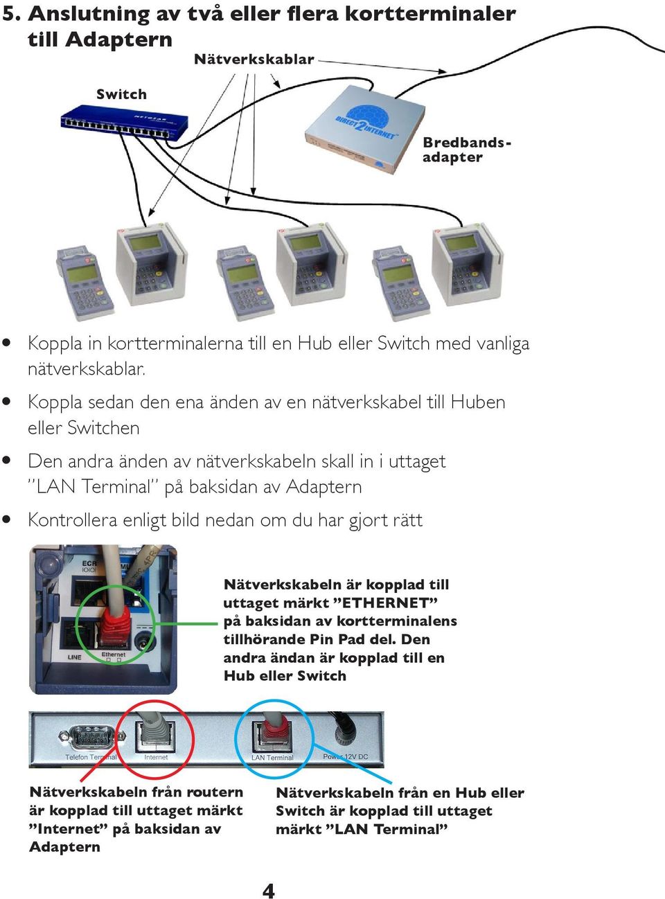 enligt bild nedan om du har gjort rätt Nätverkskabeln är kopplad till uttaget märkt ETHERNET på baksidan av kortterminalens tillhörande Pin Pad del.