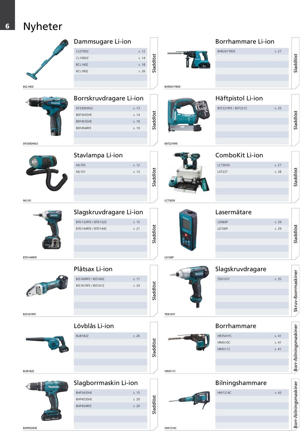 28 ML101 LCT303X Slagskruvdragare Li-ion Lasermätare BTD132RFE / BTD132Z s. 15 LD060P s. 29 BTD144RFE / BTD144Z s. 21 LD100P s. 29 BTD144RFE LD100P Plåtsax Li-ion BJS160RFE / BJS160Z s.