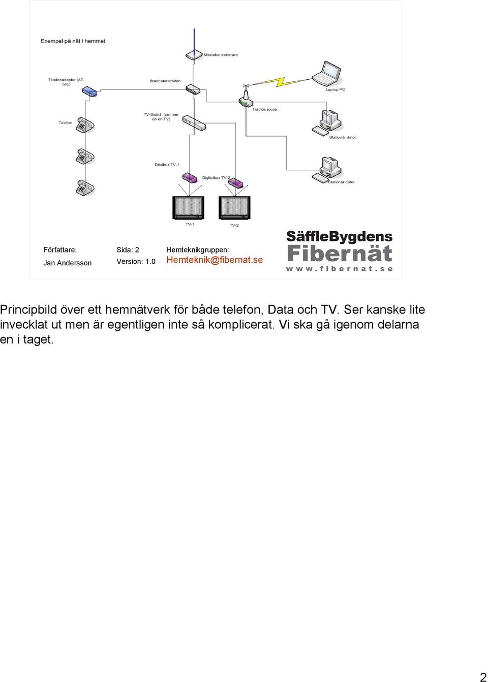 Ser kanske lite invecklat ut men är