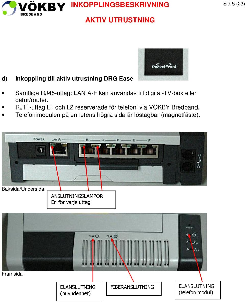 RJ11-uttag L1 och L2 reserverade för telefoni via VÖKBY Bredband.