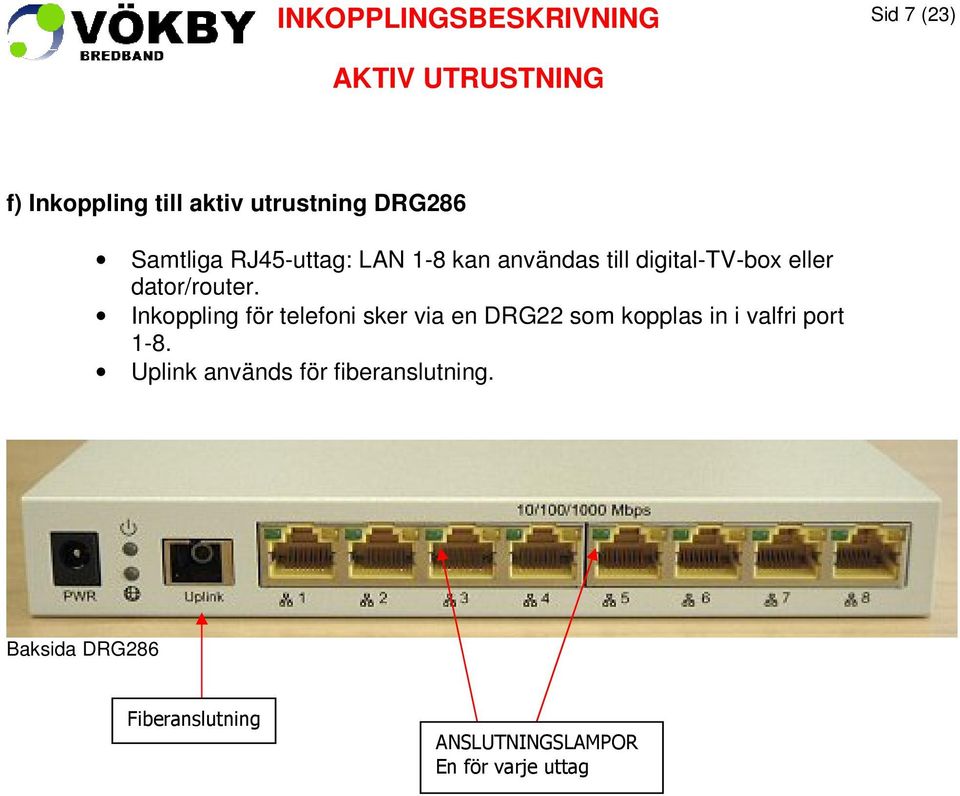 Inkoppling för telefoni sker via en DRG22 som kopplas in i valfri port 1-8.