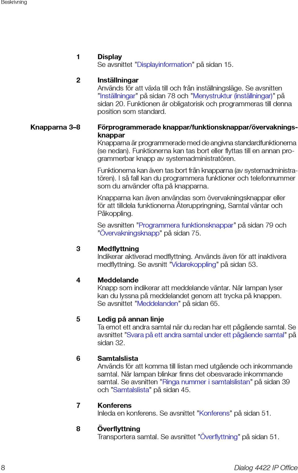 Knapparna 3 8 Förprogrammerade knappar/funktionsknappar/övervakningsknappar Knapparna är programmerade med de angivna standardfunktionerna (se nedan).