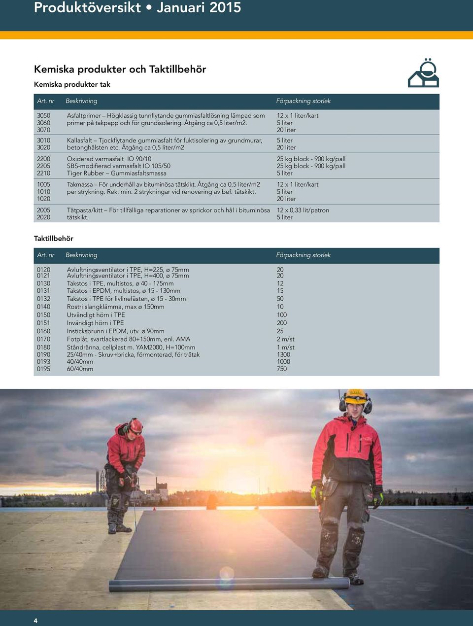 Kallasfalt Tjockflytande gummiasfalt för fuktisolering av grundmurar, betonghålsten etc.