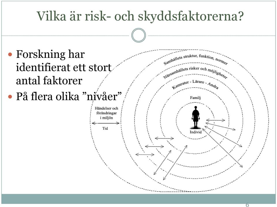 Forskning har identifierat