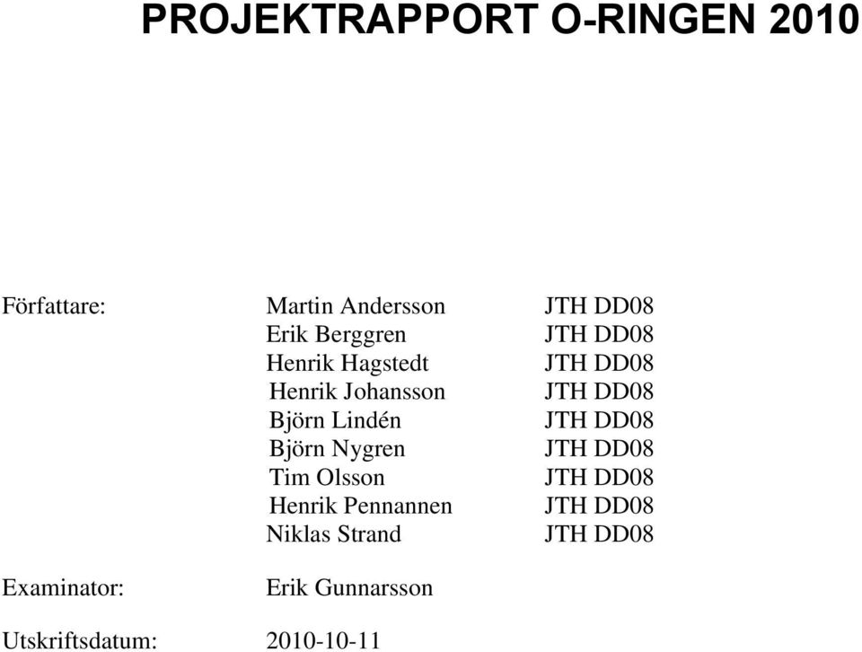 Lindén JTH DD08 Björn Nygren JTH DD08 Tim Olsson JTH DD08 Henrik Pennannen