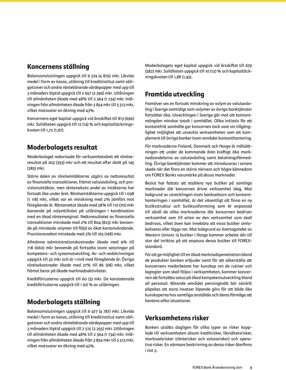 Utlåningen till allmänheten ökade med 48% till 2 564 (1 734) mkr. Inlåningen från allmänheten ökade från 3 854 mkr till 5 513 mkr, vilket motsvarar en ökning med 43%.