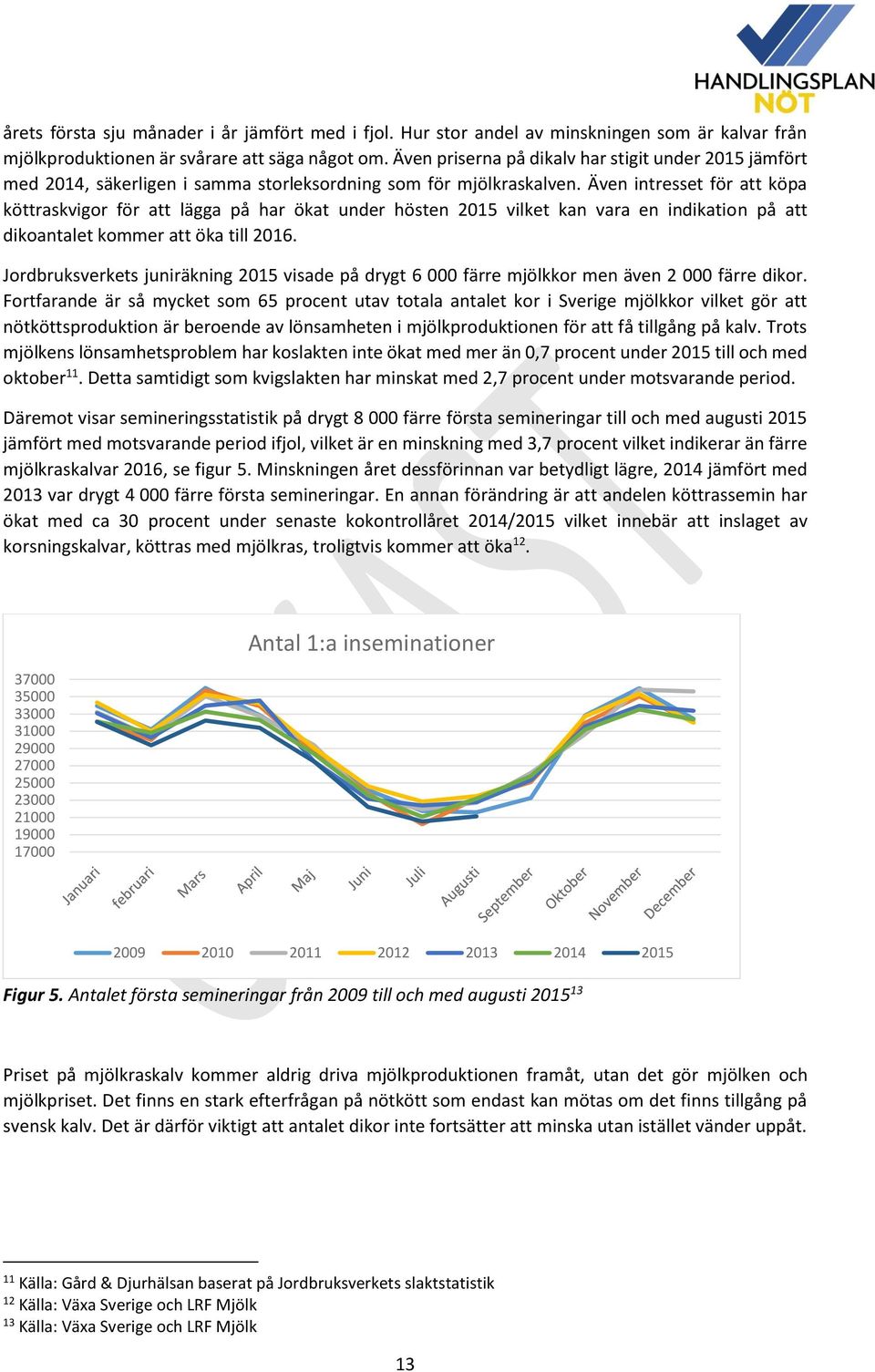 Även intresset för att köpa köttraskvigor för att lägga på har ökat under hösten 2015 vilket kan vara en indikation på att dikoantalet kommer att öka till 2016.