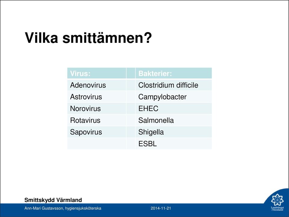 Sapovirus Bakterier: Clostridium difficile