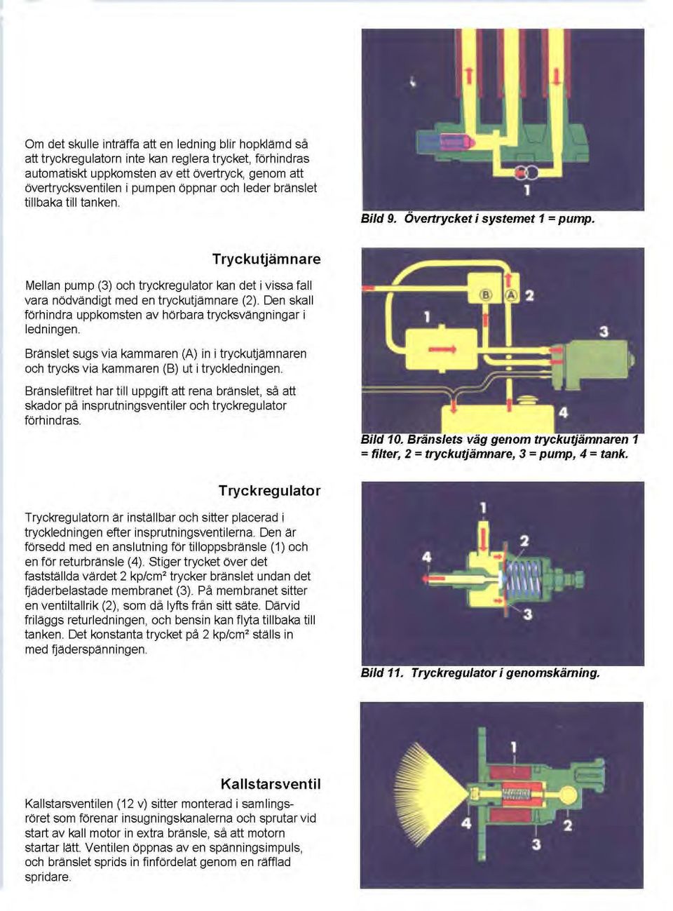 Den skall förhindra uppkomsten av hörbara trycksvängningar i ledningen. Bränslet sugs via kammaren (A) in i tryckutjämnaren och trycks via kammaren (B) ut i tryckledningen.
