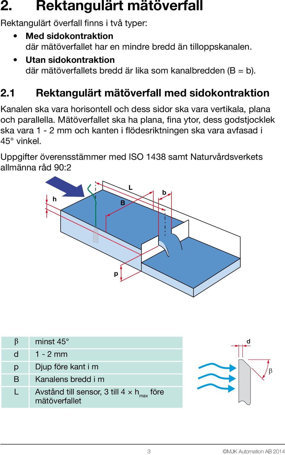 1 Rektangulärt mätöverfall med sidokontraktion Kanalen ska vara horisontell och dess sidor ska vara vertikala, plana och parallella.