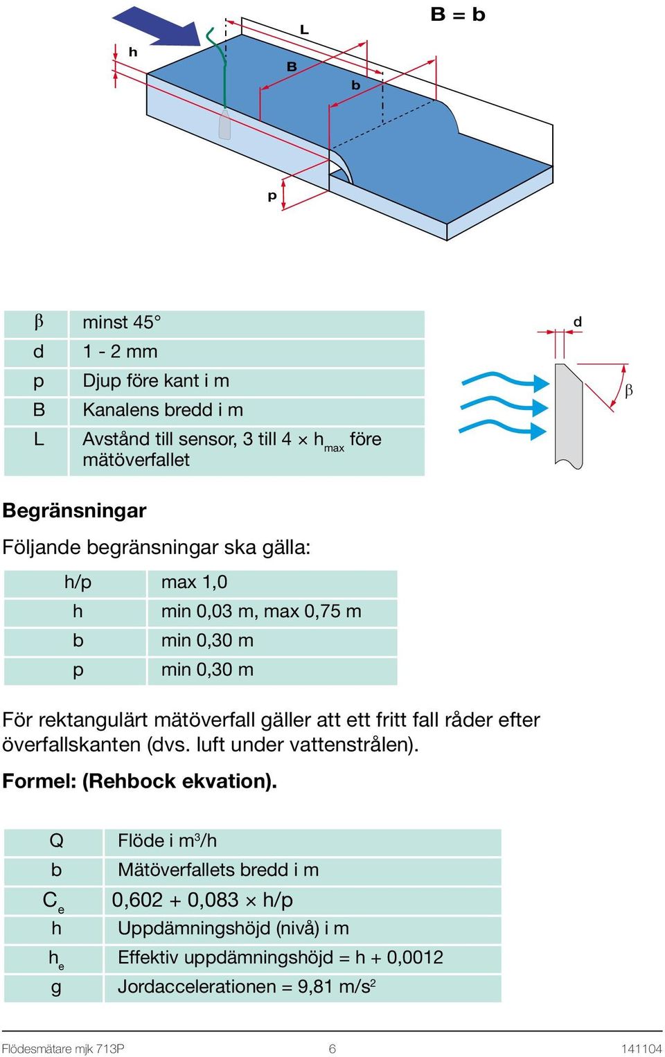 att ett fritt fall råder efter överfallskanten (dvs. luft under vattenstrålen). Formel: (Rehbock ekvation).