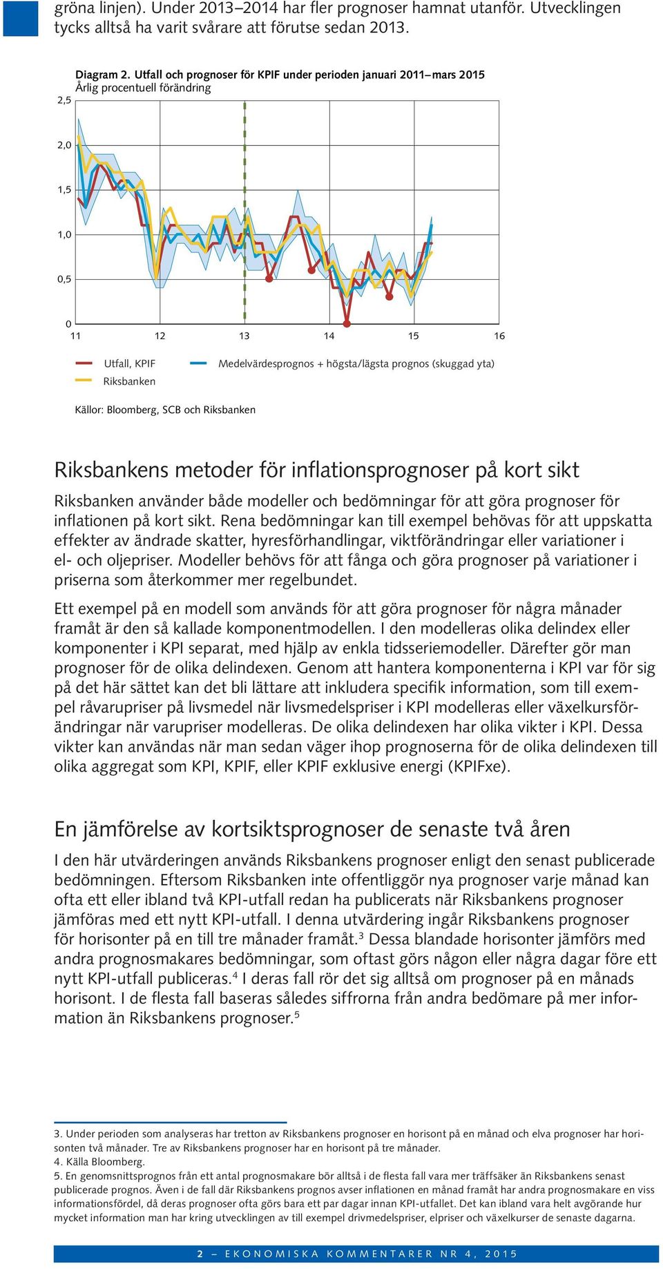 (skuggad yta) Källor: Bloomberg, SCB och Riksbanken riksbankens metoder för inflationsprognoser på kort sikt riksbanken använder både modeller och bedömningar för att göra prognoser för inflationen