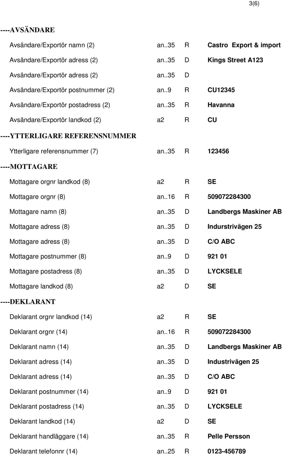 .35 R Havanna Avsändare/Exportör landkod (2) a2 R CU ----YTTERLIGARE REFERENSNUMMER Ytterligare referensnummer (7) an.