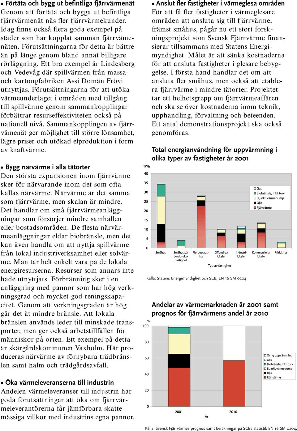 Ett bra exempel är Lindesberg och Vedevåg där spillvärmen från massaoch kartongfabriken Assi Domän Frövi utnyttjas.