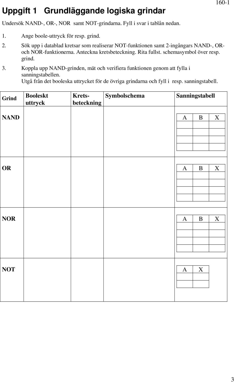 schemasymbol över resp. grind. 3. Koppla upp NAND-grinden, mät och verifiera funktionen genom att fylla i sanningstabellen.