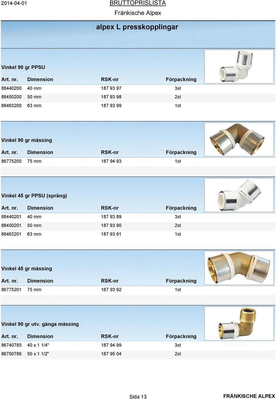 93 89 3st 88450201 50 mm 187 93 90 2st 88463201 63 mm 187 93 91 1st Vinkel 45 gr mässing 86775201 75 mm 187 93