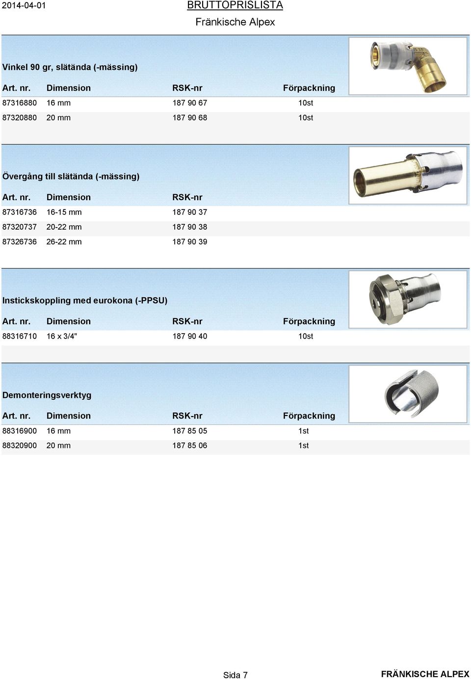 38 87326736 26-22 mm 187 90 39 Instickskoppling med eurokona (-PPSU) 88316710 16 x 3/4" 187