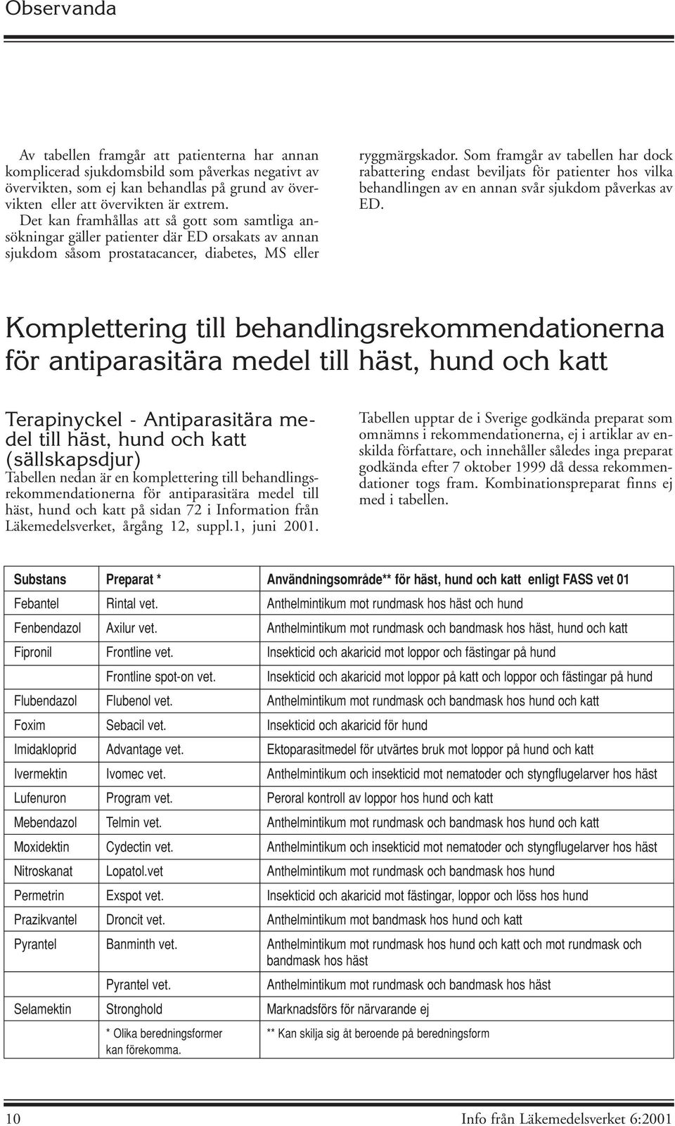 Som framgår av tabellen har dock rabattering endast beviljats för patienter hos vilka behandlingen av en annan svår sjukdom påverkas av ED.