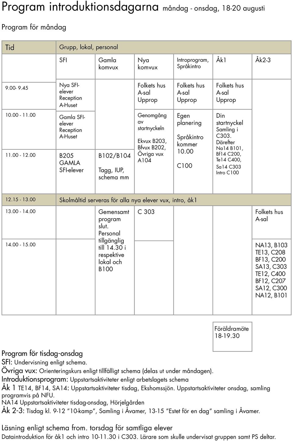 00 B205 GAMLA SFI-elever B102/B104 Tagg, IUP, schema mm Ekvux B203, Bfvux B202, Övriga vux A104 Upprop Egen planering Språkintro kommer 10.00 C100 Upprop Din startnyckel Samling i C303.