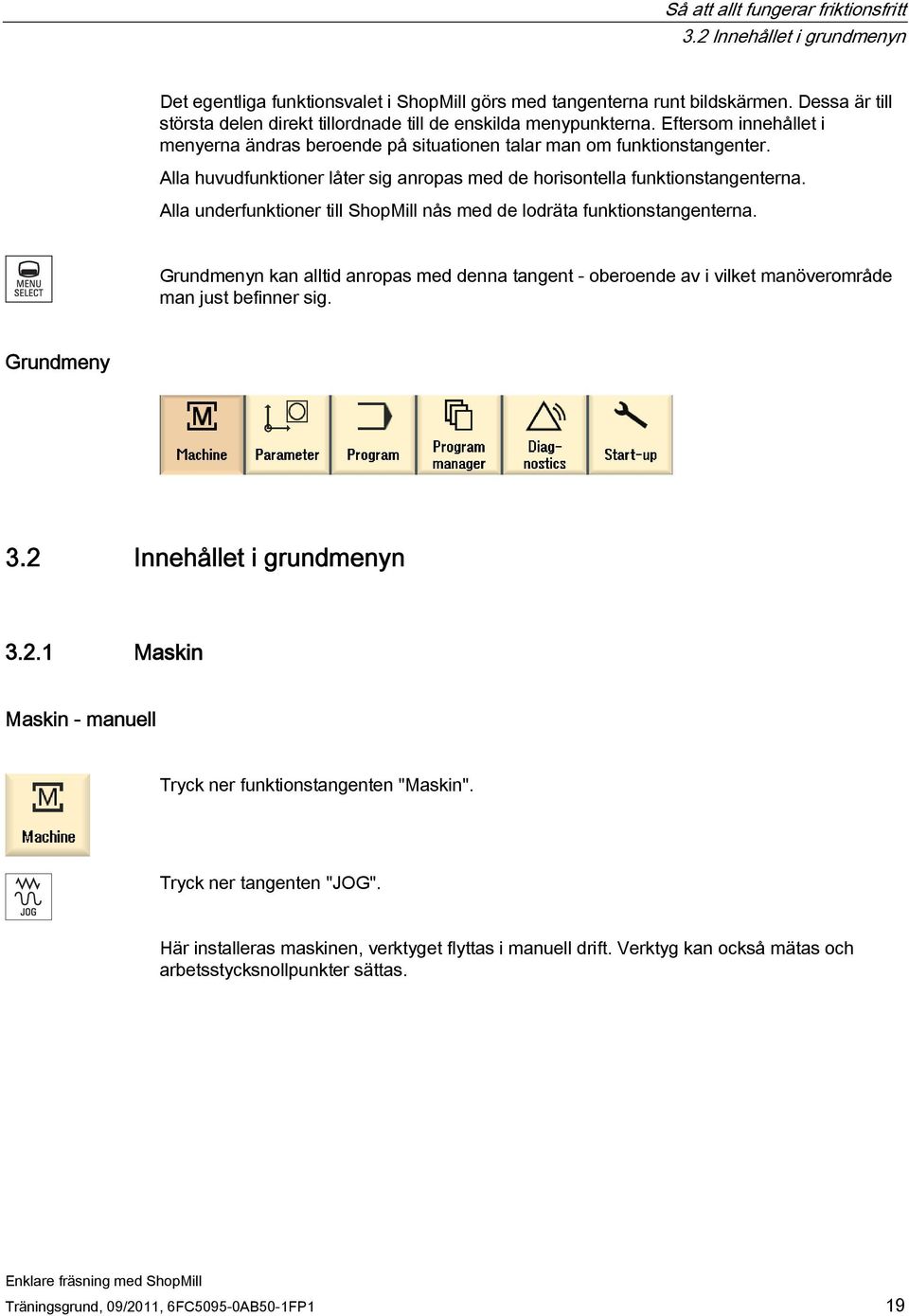 Alla huvudfunktioner låter sig anropas med de horisontella funktionstangenterna. Alla underfunktioner till ShopMill nås med de lodräta funktionstangenterna.